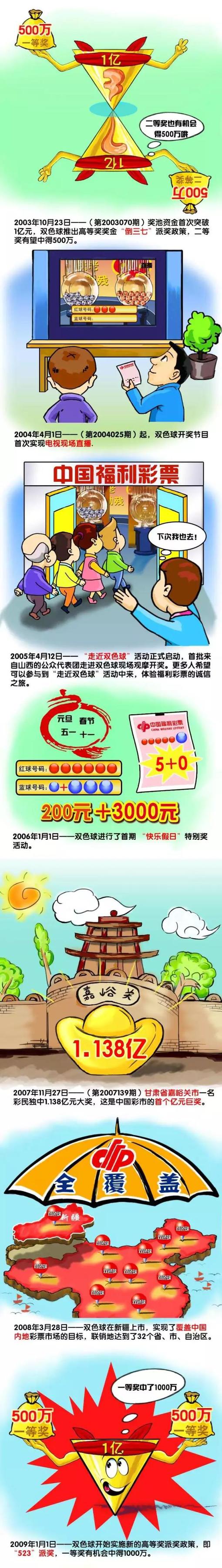 为什么短短十多天时间内，会有超1万人向郑佩佩发起特约呢？这要从她主演的《让爱活下去》这部电影说起